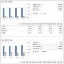 모바일차이나 이미지