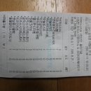 파리바게뜨젤미삼문점 이미지
