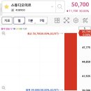 미르아시아