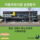 경남 거제시 르노코리아 거제대리점 위치, 상권분석, 브랜드 변화, 그랑콜레오스 시승, 올해의 SUV 3관왕