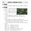 캠프202 이미지