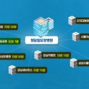 청담힐요양병원 이미지