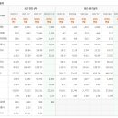 해성전자 이미지