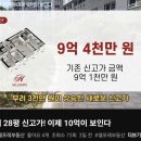 엘포레 28평 신고가 소식 9.4억 이미지
