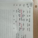바텐더 | 무제한 칵테일 라운지바 바텐더 직원 후기 (월급, 근무시간, 근무조건)