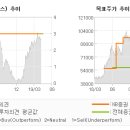 뉴스flower 이미지