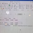 스테이오별 이미지