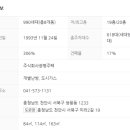 광명장미아파트 이미지