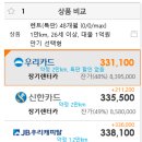 대형전업사 이미지
