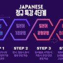 원어민일본어 심화 이미지