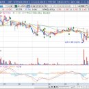 ㈜삼영제지 이미지