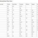 국제 신발사이즈 차트 이미지