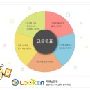 창재루켄