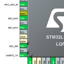 [ARM 실습 62] Polling 멀티채널(5ch) 싱글컨번전 AVG(평균) 이미지