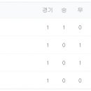 월드컵열쇠 이미지