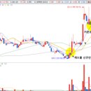 에이치엘메딕스 이미지