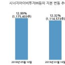 ㈜코메론 이미지
