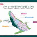 대중산업(주)