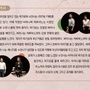 그랜드 영상제작 이미지