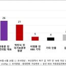 삼다중앙의원 이미지