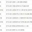 메디피아산부인과의원 이미지