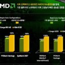 나일전기 이미지