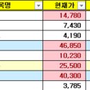 (주)지아이테크놀러지 네이버블로그