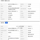 진평공인중개사사무소 이미지