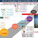 옥정 시네마엠디프라자 이미지