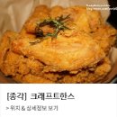 크래프트한스 이미지