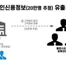 365헬프론