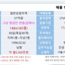 시세보다싸게싸게매도합니다.급매서울소형호텔입니다. 이미지