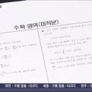 심화수학
