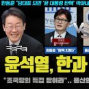 윤석열 한동훈과 결별 선포 이미지