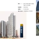 평촌스마트스퀘어 체육공원 앞 이미지