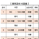 스터디템퍼스독서실 이미지
