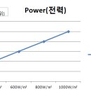 세기 태양광발전소 이미지