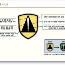 수도방위사령부
