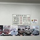 홍두깨국시식당