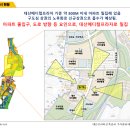 대산메디칼 이미지