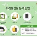 신원바이오 이미지