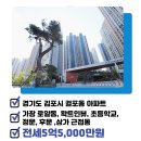 스위첸자이공인중개사사무소 이미지