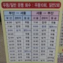 서부산(사상)에서 서울까지 이미지