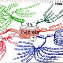 합천한의학박물관 이미지