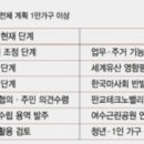 태릉이앤씨 네이버블로그