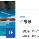 장애인형 국민체육센터 이미지