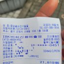 중앙열쇠철물