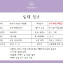 상산공인중개사사무소 이미지