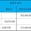 영진시장(A동) 이미지