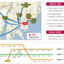 쌍용(아) 이미지